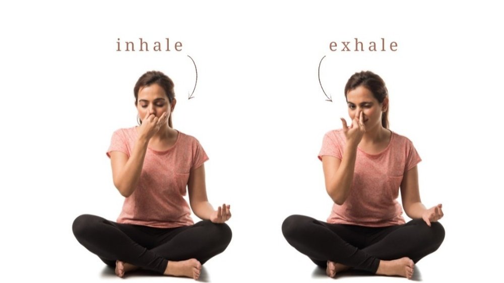 What is Chandra Bhedana Pranayama?