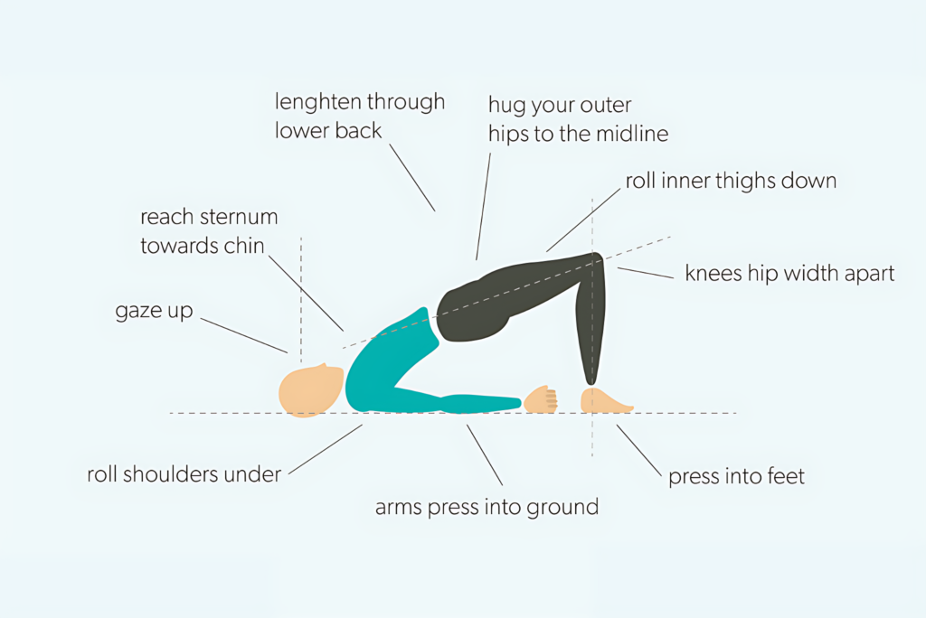 10 Effective Yoga Poses for PCOD