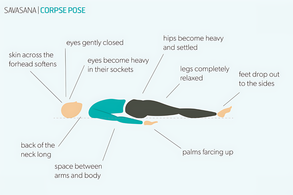 10 Effective Yoga Poses for PCOD