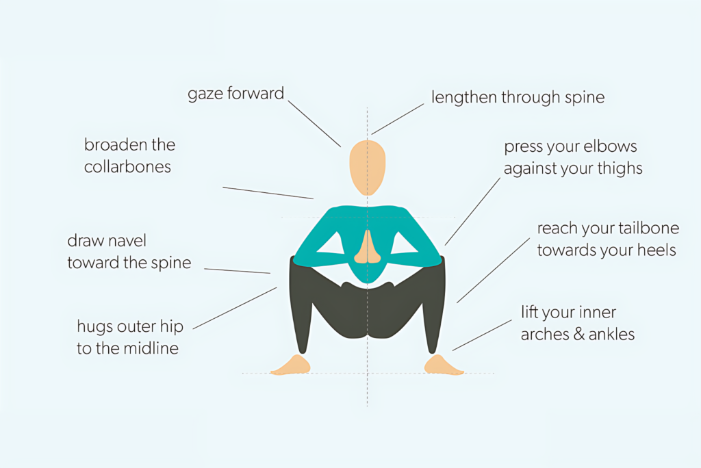 10 Effective Yoga Poses for PCOD