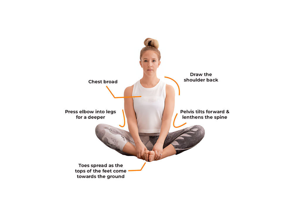 10 Effective Yoga Poses for PCOD